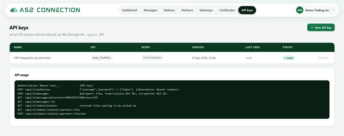 AS2 Connection console: API keys screen with the /api/v1 endpoints used to submit and pick up files