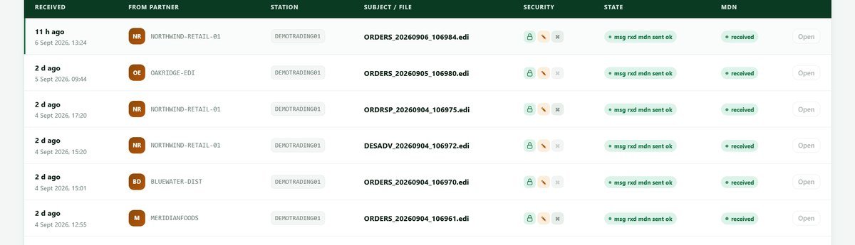 AS2 Connection console: EDI documents received from trading partners with their delivery state and MDN receipt status